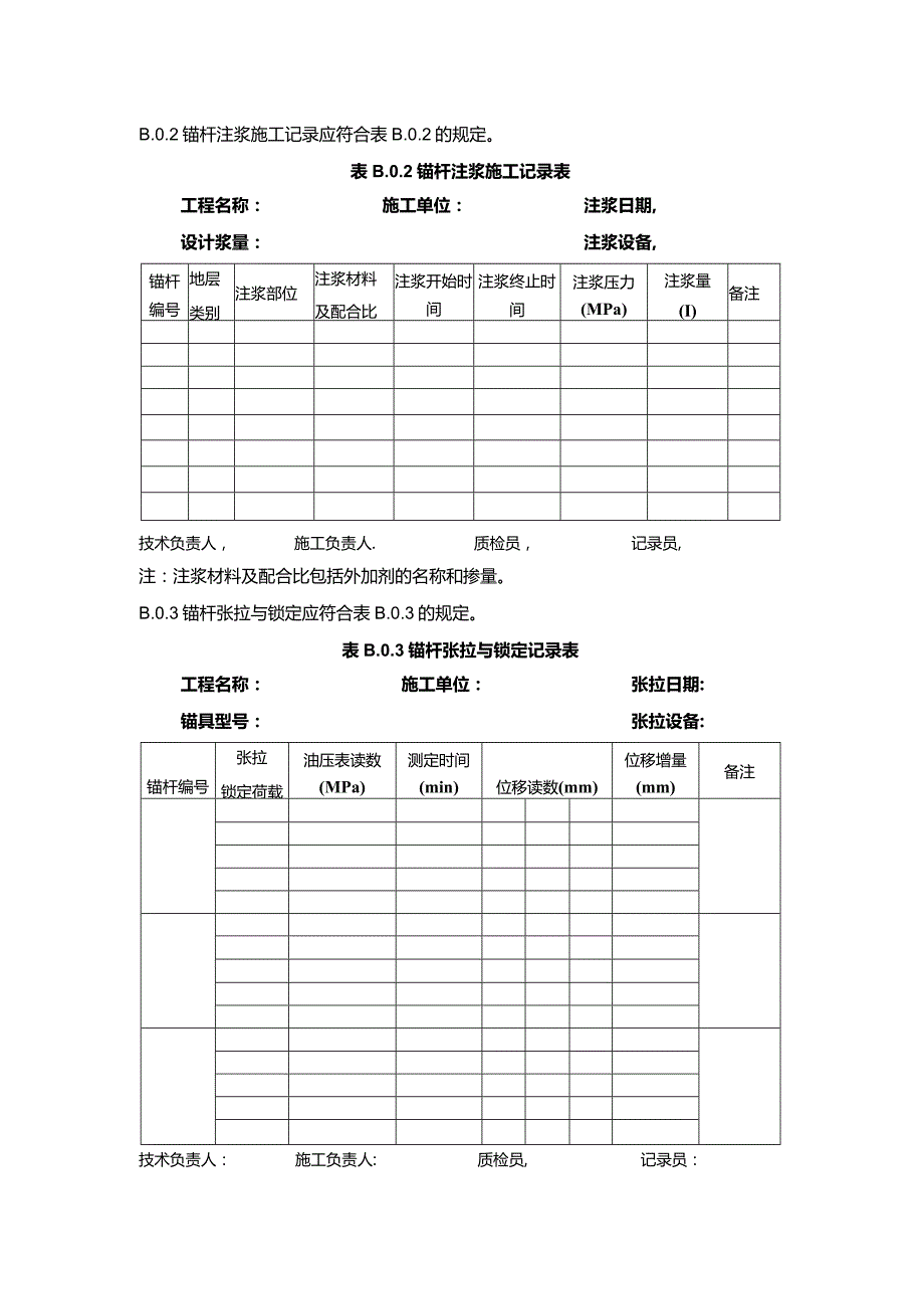 岩土锚杆与喷射混凝土支护工程施工记录.docx_第2页