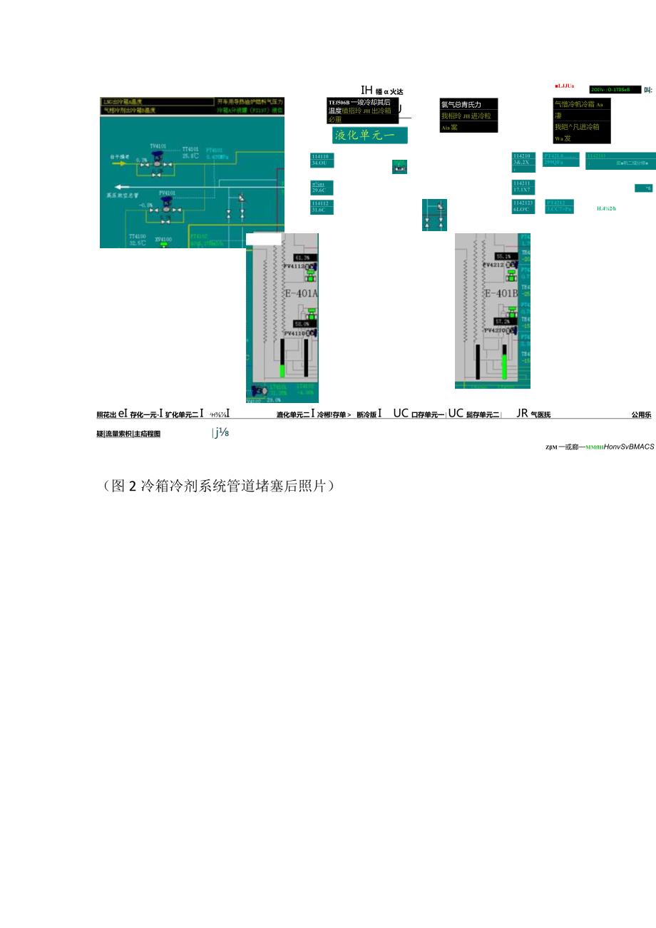 天然气液化工厂冷箱冷剂管道装置堵塞疏通处理策略.docx_第3页