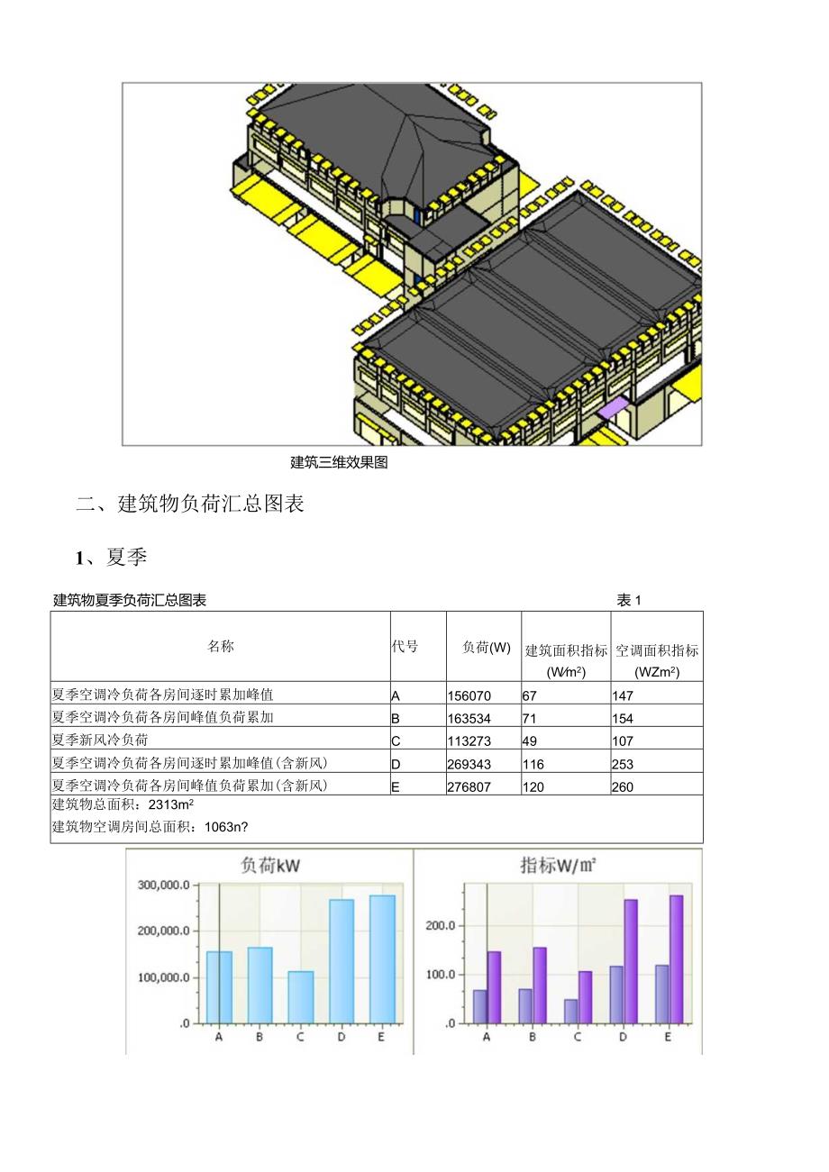 老旧小区改造配套基础设施建设项目-空调负荷计算报告书.docx_第3页