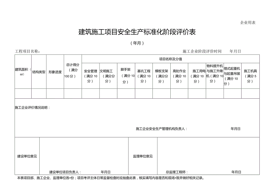 附表8：建筑施工项目安全生产标准化阶段评价表.docx_第1页