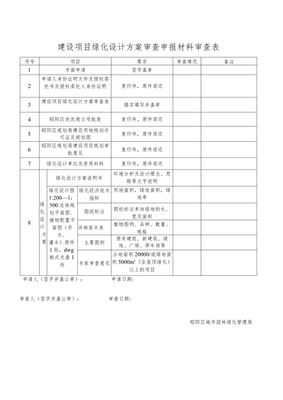 审批、监管、验收实施方案附件5.docx_第2页