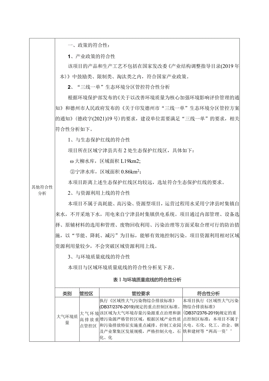 年产砂浆2000吨项目环评报告表.docx_第2页