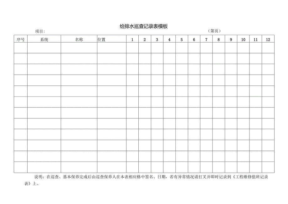 给排水巡查记录表模板.docx_第1页