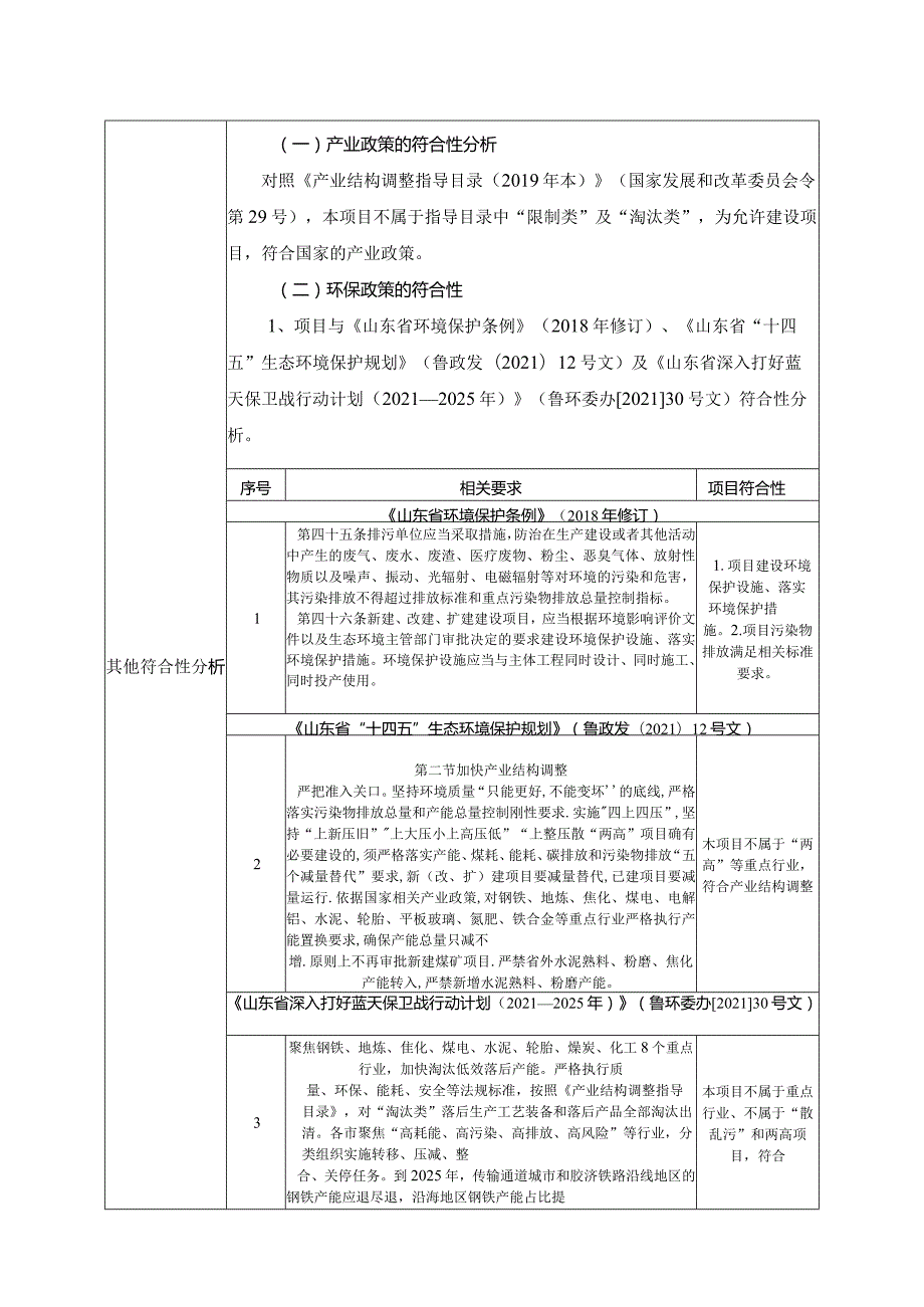 年产1800吨调味品项目环评报告表.docx_第3页