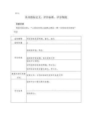 附件2：各项指标定义、评价标准、评分细则.docx