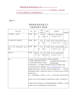 附件1_粤海物业管理有限公司内地差旅费开支标准.docx