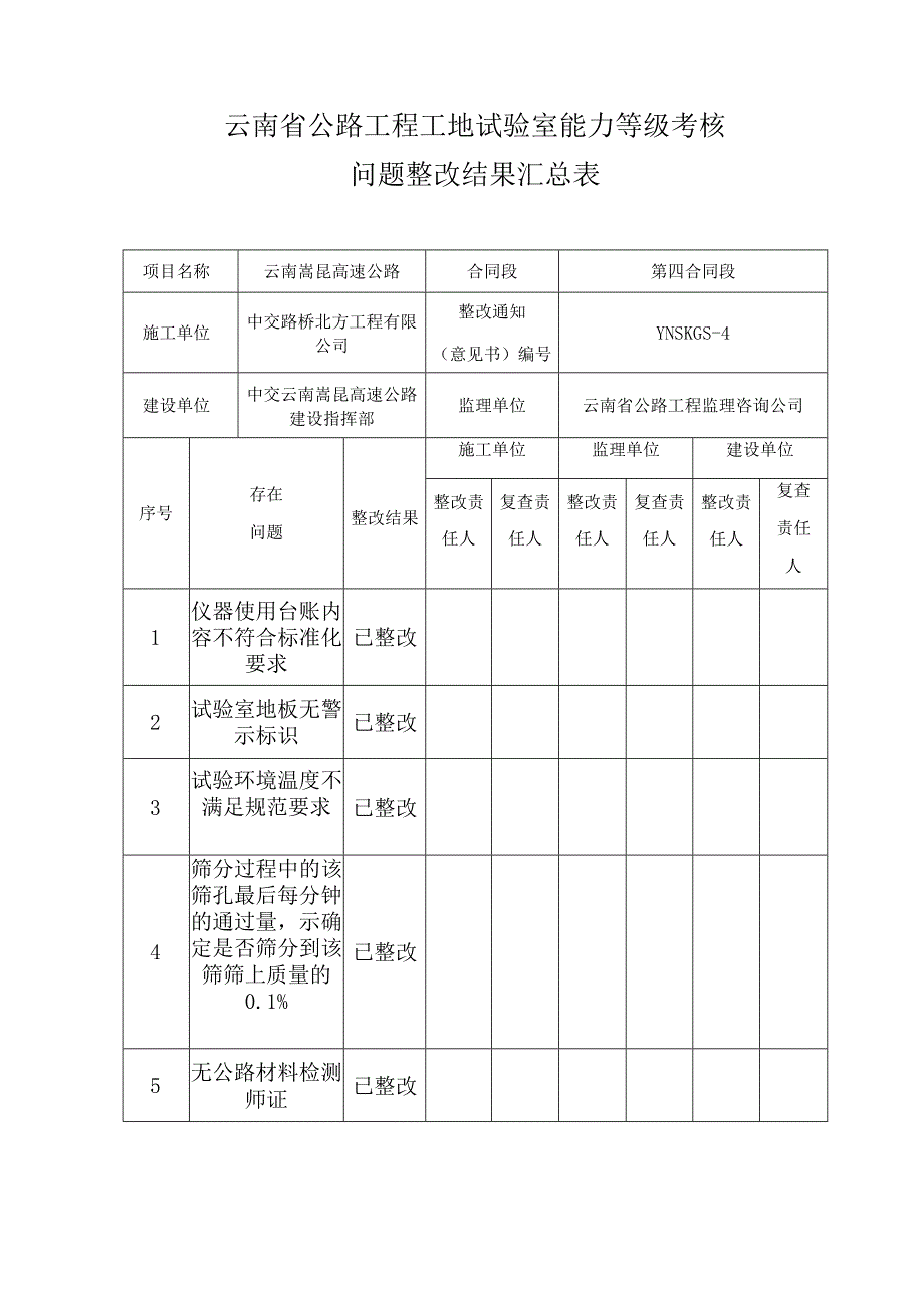 试验整改回复表.docx_第2页