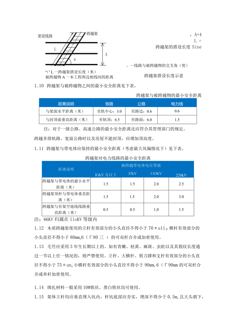 线路架线跨越（公路、带电线路）施工措施.docx_第2页