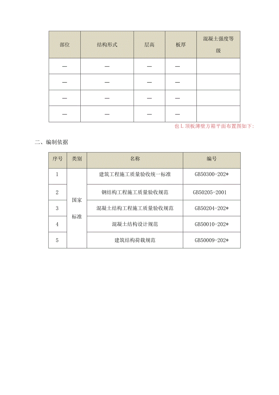 空心盖施工方案(模板)模板.docx_第3页