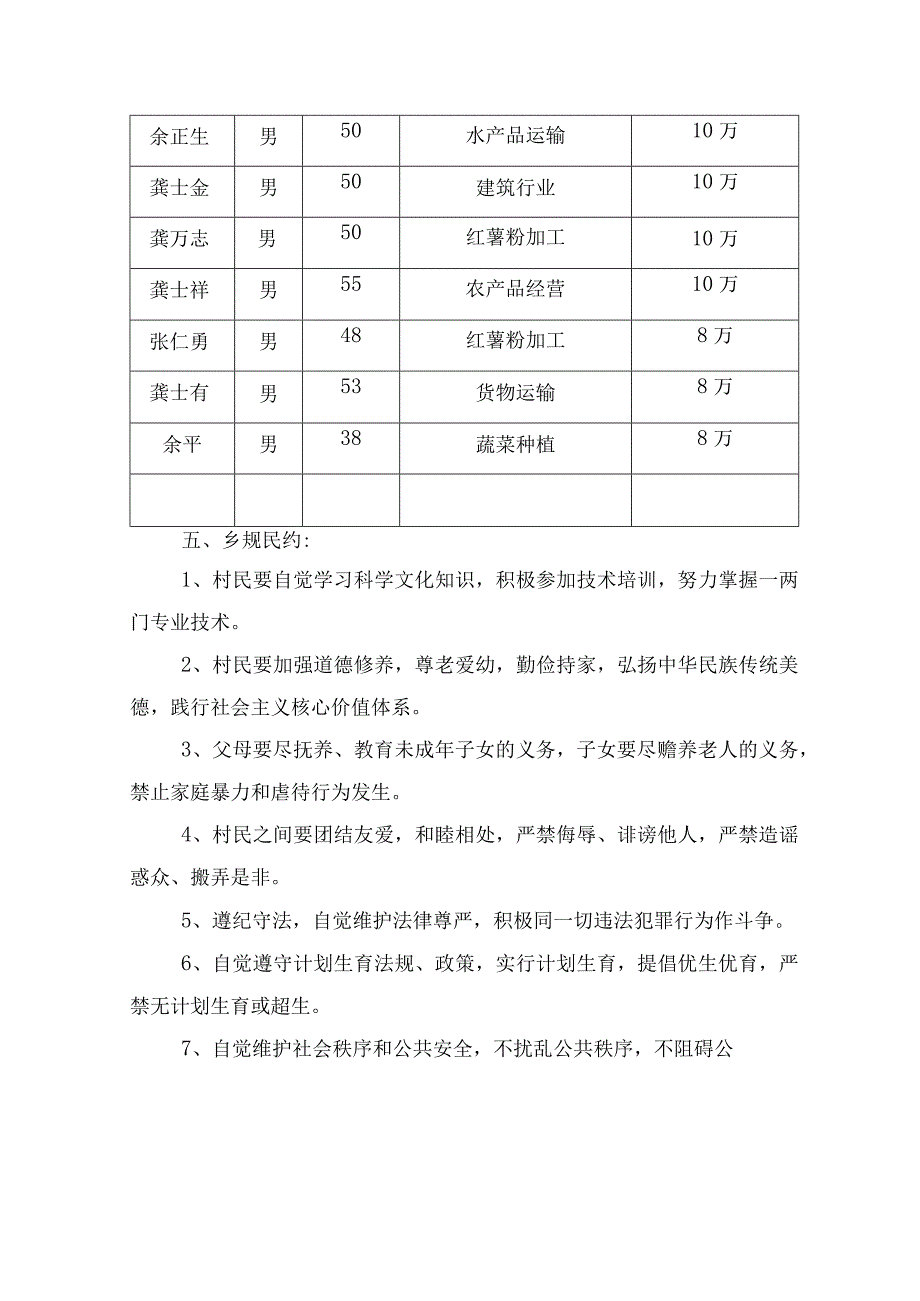 龚家院村振兴规划资料.docx_第2页