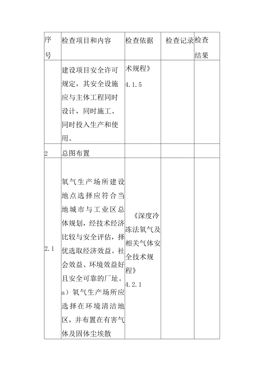 空分制氧安全检查表.docx_第3页