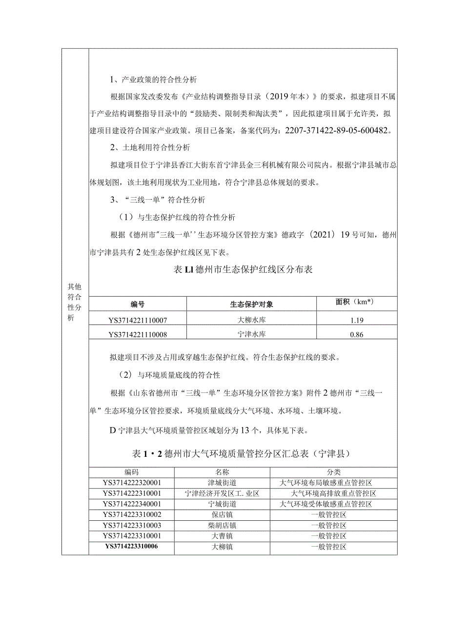 年加工700吨机械配件项目环评报告表.docx_第3页