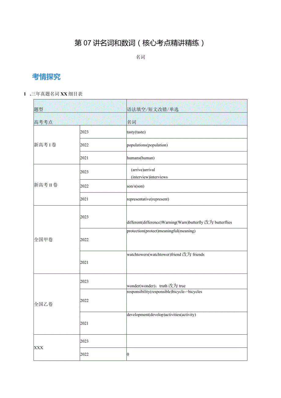 名词和数词（核心考点精讲精练）原卷版公开课教案教学设计课件资料.docx_第1页