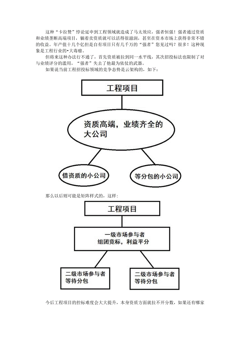 《建设工程企业资质标准框架》的分析与思考（解读）.docx_第2页