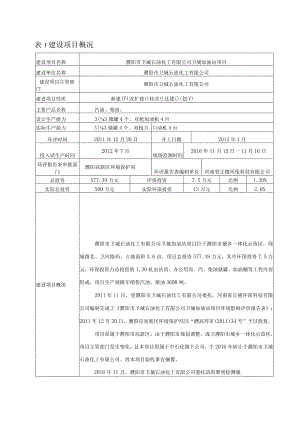 环保验收公示-濮阳市卫城石油化工有限公司卫城加油站项目验收报告.docx