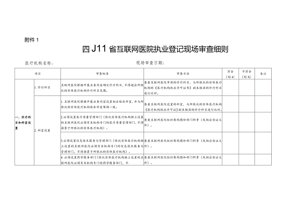 川卫办审批便函〔2023〕7号附件1.四川省互联网医院执业登记现场审查细则.docx_第1页