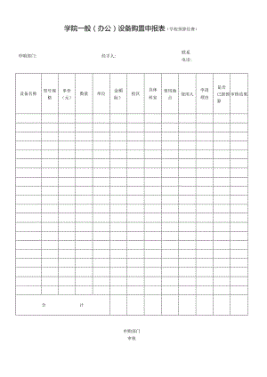 学院一般（办公）设备购置申报表(学校预算经费).docx