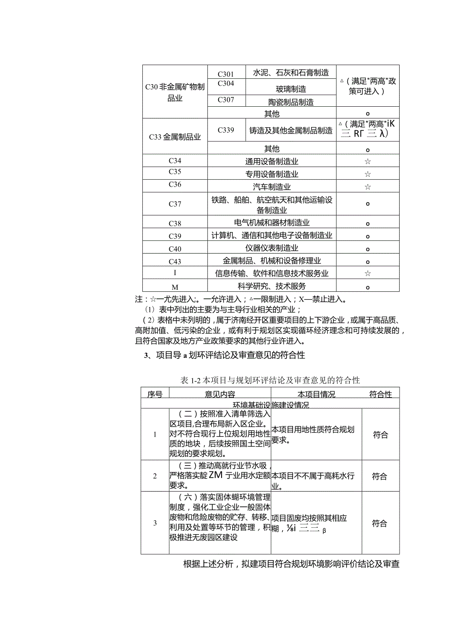 兽药复配技改项目（开发区）环评可研资料环境影响.docx_第3页