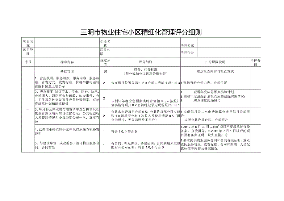 三明市物业住宅小区精细化管理评分细则.docx_第1页