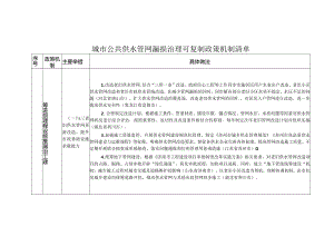 城市公共供水管网漏损治理可复制政策机制清单.docx