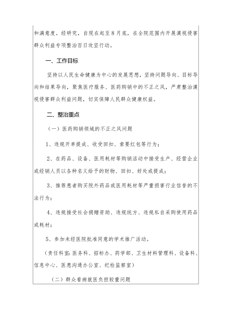 医院漠视侵害群众利益专项整治实施方案.docx_第2页