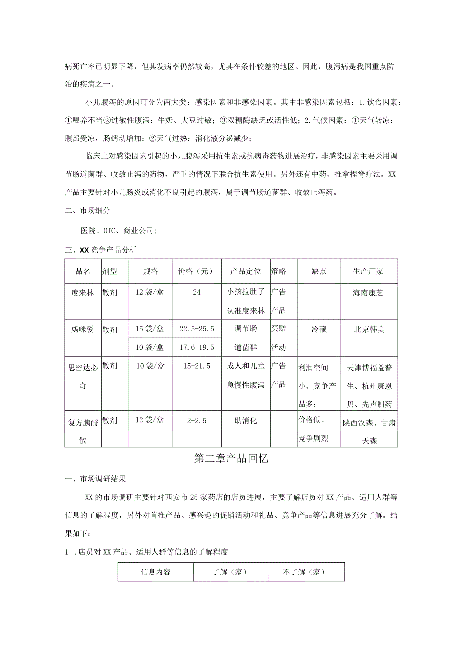 产品策划案(药品实例范本).docx_第2页