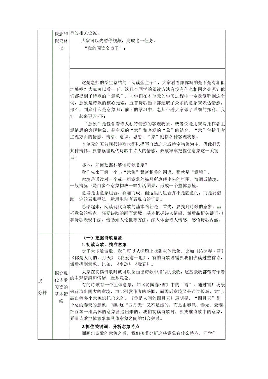 九年级上册单元总结课：如何阅读现代诗歌 教学设计（表格式）.docx_第2页