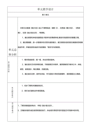 人教版五年级下册音乐看大戏教案.docx