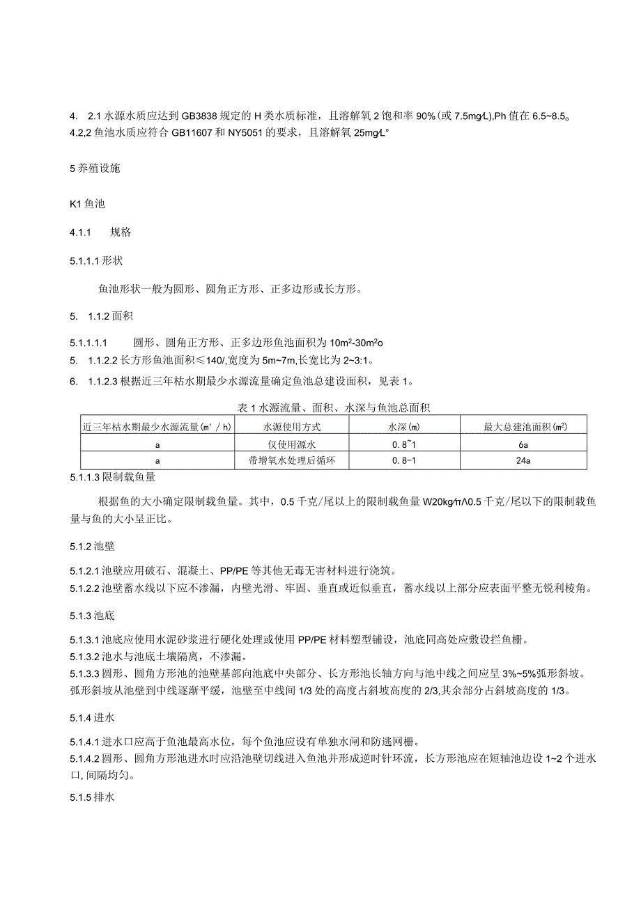 光倒刺鲃山泉流水养殖技术规程.docx_第3页