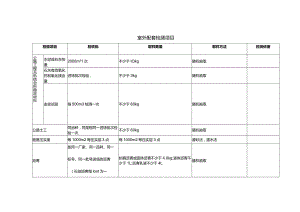 室外配套检测项目.docx