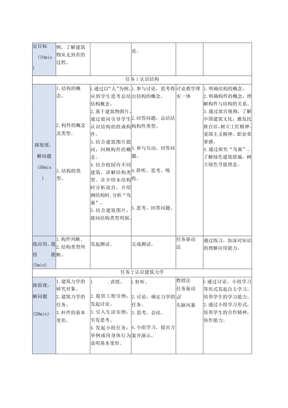 建筑力学与结构教学教案134.docx_第2页