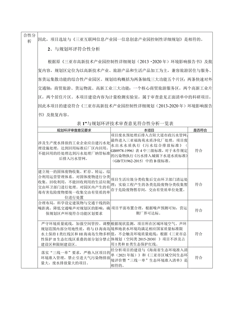 中国计量科学研究院三亚基地（校准检测实验室）项目环评报告.docx_第2页