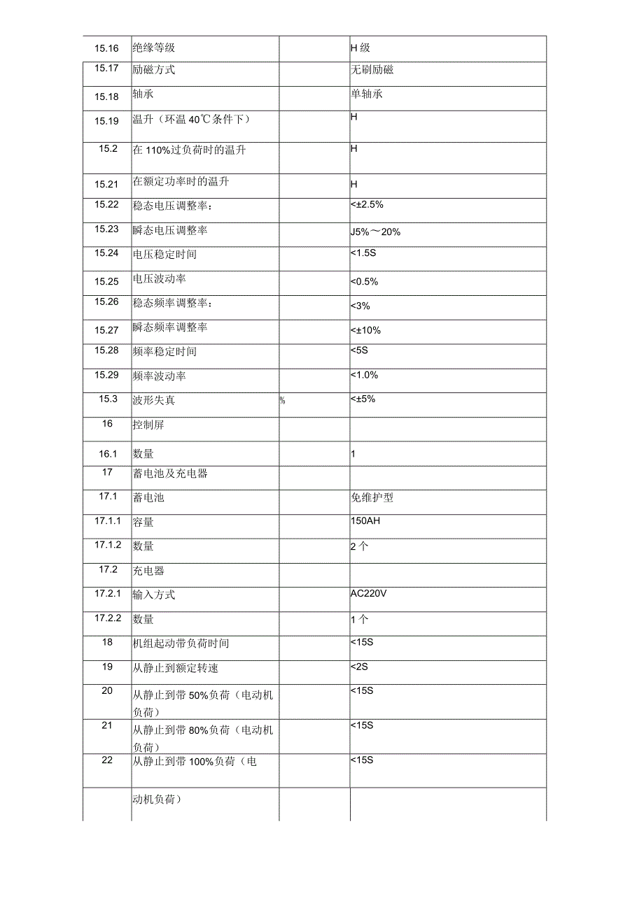 柴油发电机组主要技术参数表.docx_第3页