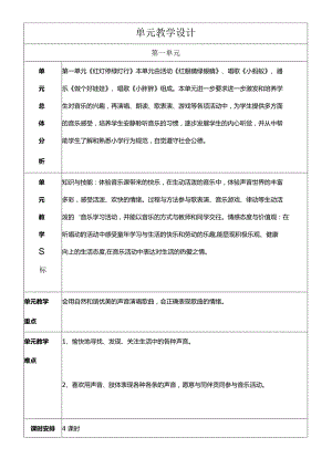 人教版一年级下册音乐全册教案.docx