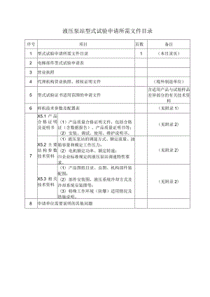 型式试验申请所需文件目录——液压泵站.docx