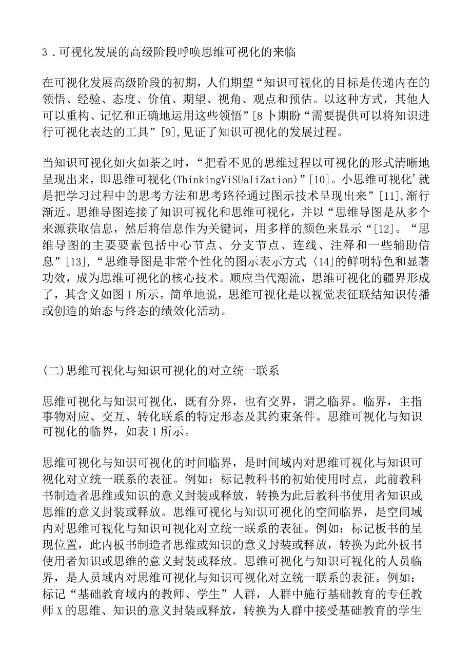 思维可视化视角下的未来课堂架构研究.docx_第3页