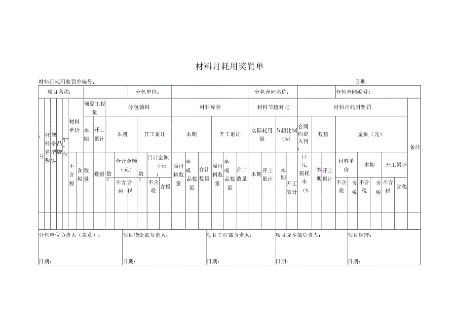 材料月耗用奖罚单（劳务分包）.docx_第1页