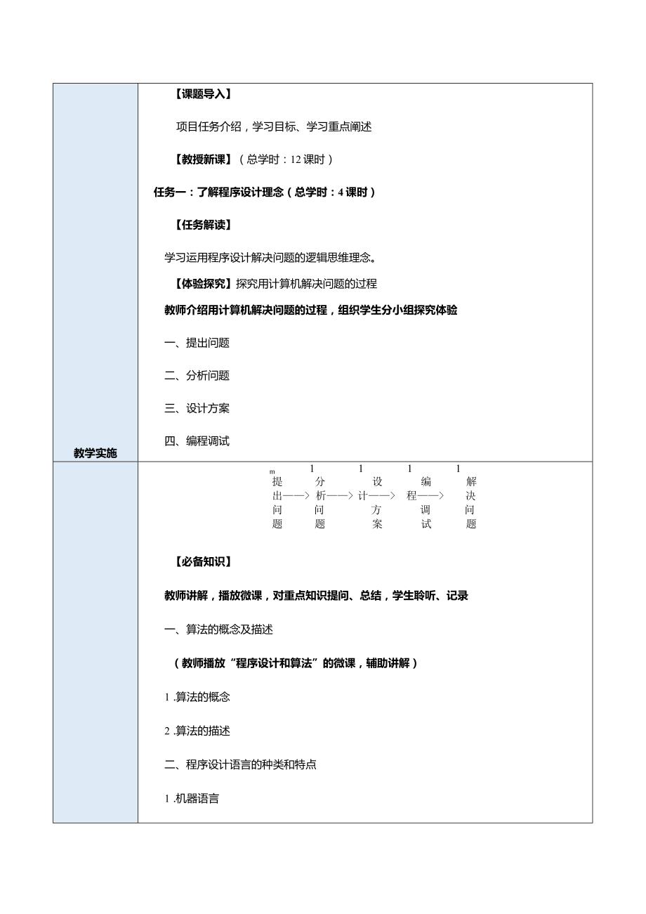 中职《信息技术（基础模块）下册》教案 项目5 程序设计入门.docx_第2页