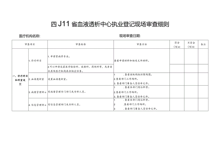 川卫办审批便函〔2023〕7号附件2.四川省血液透析中心执业登记现场审查细则.docx_第2页