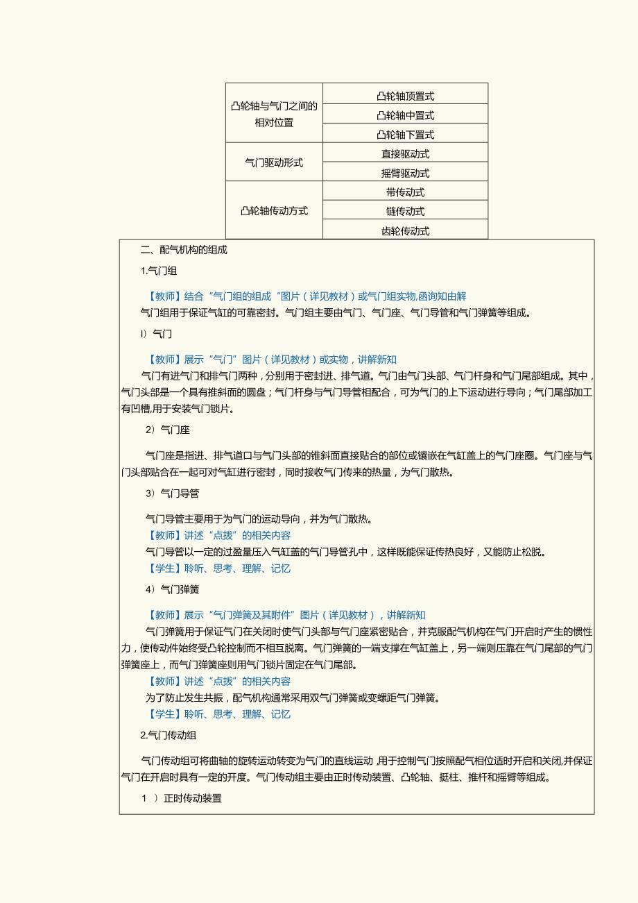 中职《汽车发动机与底盘拆装》 教案 第2课 拆装配气机构.docx_第2页