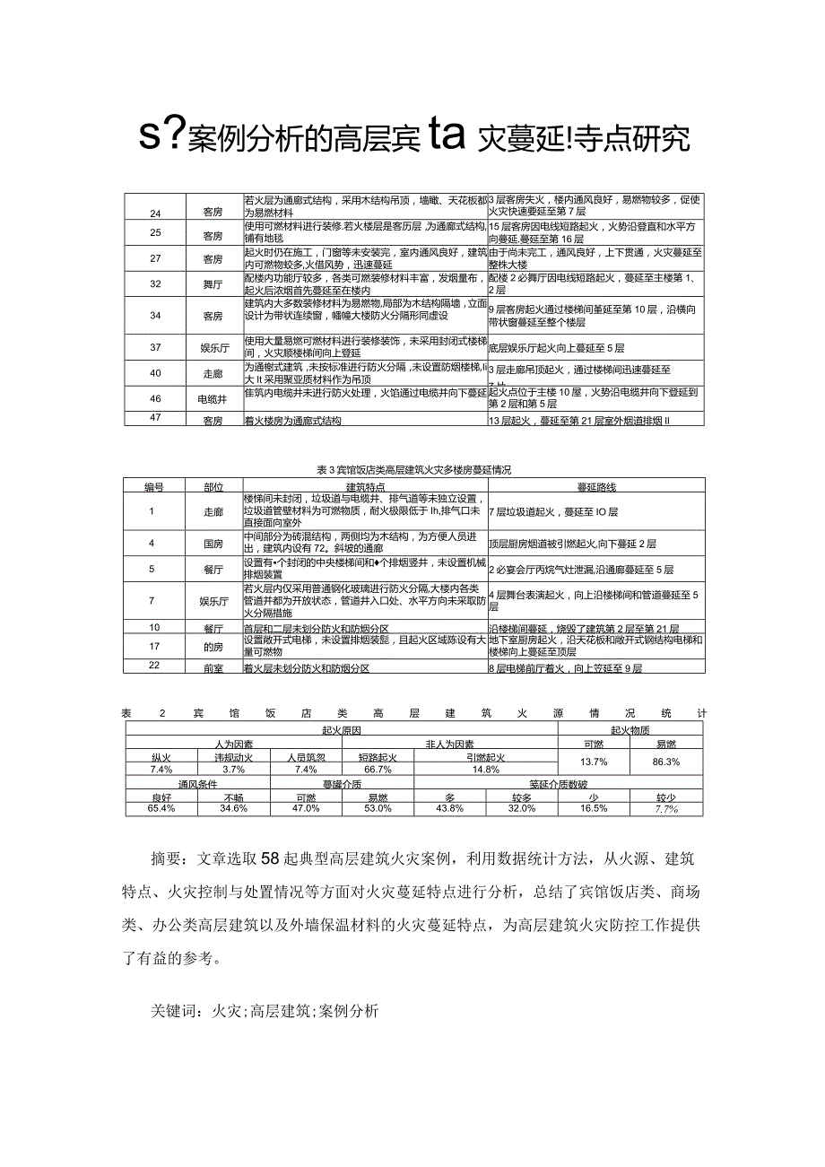 基于案例分析的高层宾馆火灾蔓延特点研究.docx_第1页