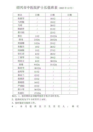 绍兴市中医院护士长值班023年12月日期备注值班期间必须随带值班手机并及时充电.docx