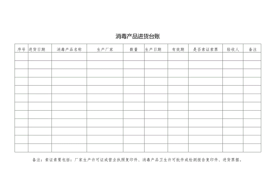 医院消毒产品进货检查验收制度.docx_第2页