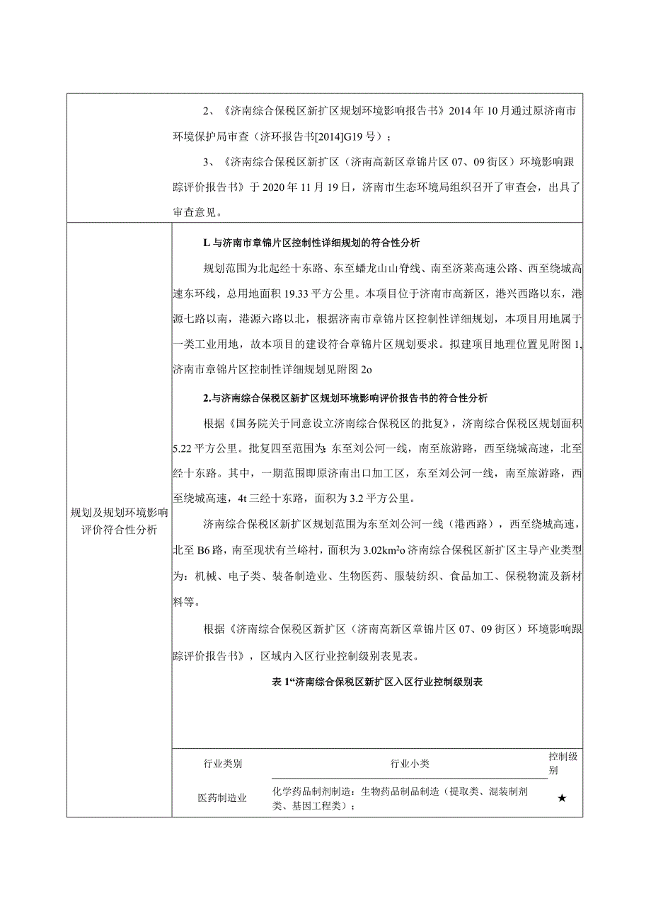 伟基新纯化车间技改及研发应用项目环评可研资料环境影响.docx_第2页