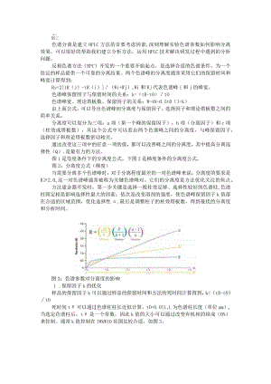 (分析方法开发)影响关键色谱峰对分离度的重要因素.docx