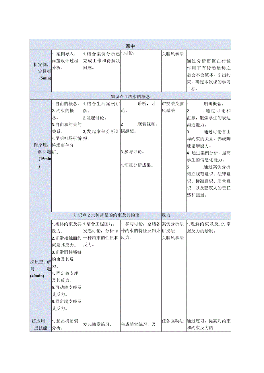 建筑力学与结构 第4版 教案 项目4确定结构计算简图.docx_第2页