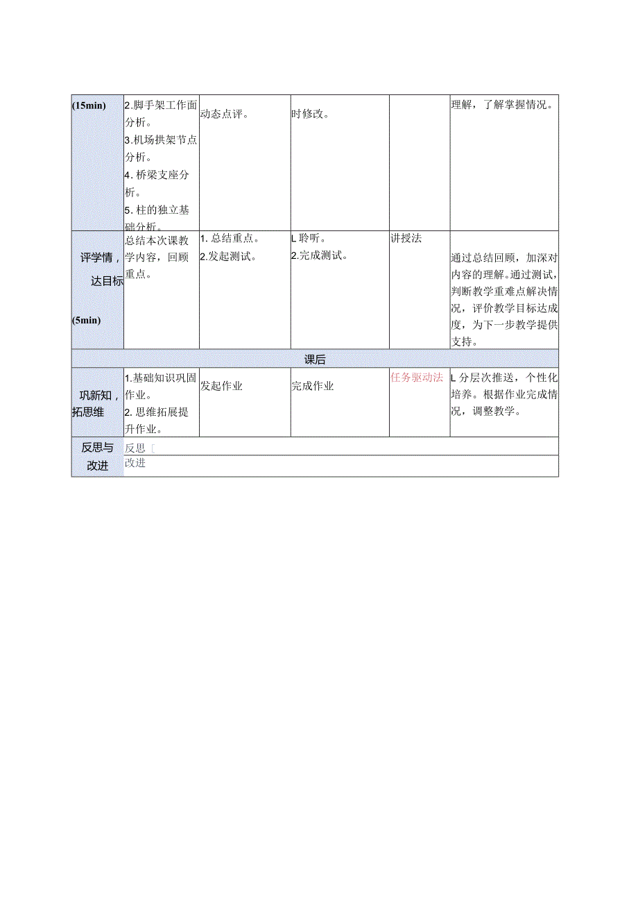 建筑力学与结构 第4版 教案 项目4确定结构计算简图.docx_第3页