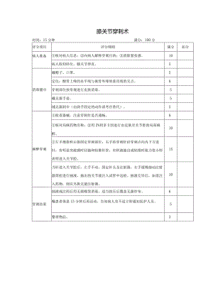 医学类资料：膝关节穿刺术.docx