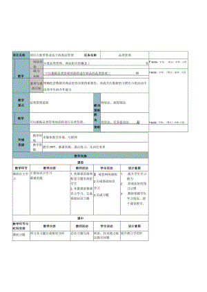 商品学（慕课版）教案-教学设计 6.2品类管理.docx