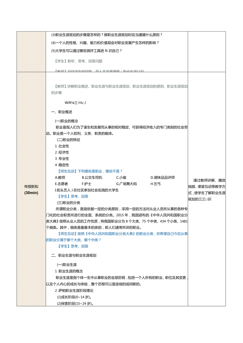 大学生职业生涯规划与就业指导教学教案（共10课）.docx_第3页